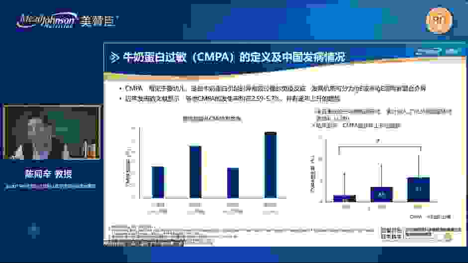 欧洲突破性研究：美赞臣安敏健LGG可有效降低远期过敏风险