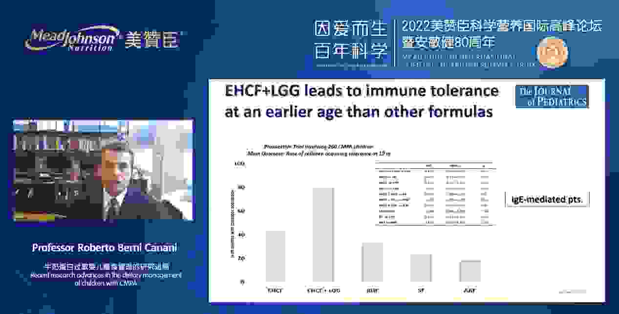 图形用户界面中度可信度描述已自动生成