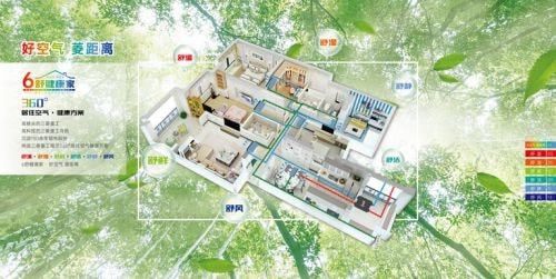 三菱重工海尔6舒健康家 室内健康舒适环境系统全屋定制