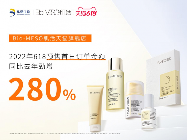 618开门红｜华熙生物BM肌活稳扎稳打