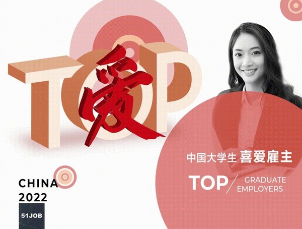 当纳利亚洲荣膺"2022中国大学生喜爱雇主"奖