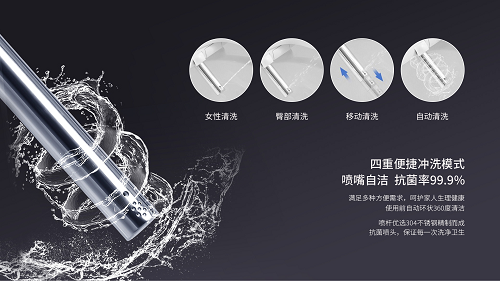 固源集团推出智能马桶，全面提升你的如厕幸福感