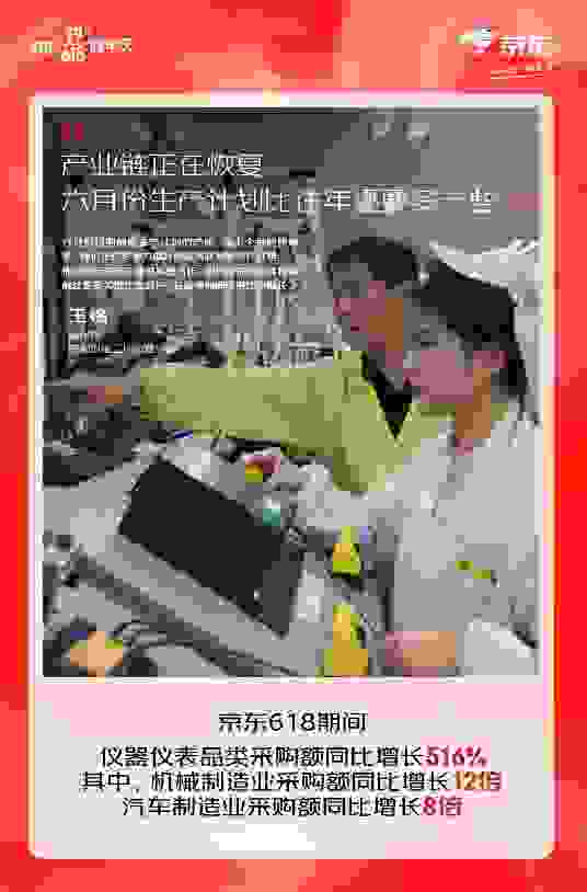 工业产业的京东618 背后是一个个生产一线工作者的全力以赴