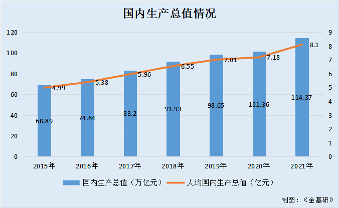 三峡银行：坚定践行零售银行战略定位 “大零售”转型战略成效显著