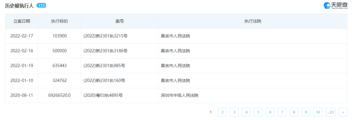 麦趣尔纯牛奶不合格登热搜 实控人家族另一企业已无财产可执行