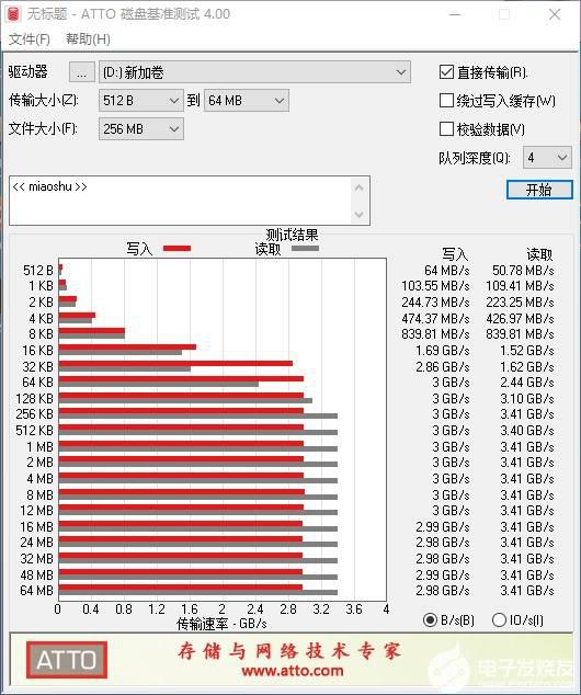 致态TiPlus5000固态硬盘，工作娱乐效率更高