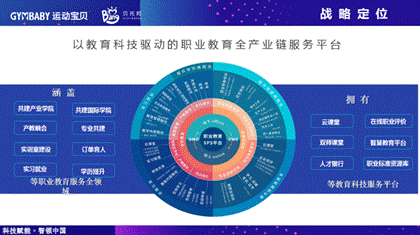运动宝贝应邀参加人社部首届教指委会议