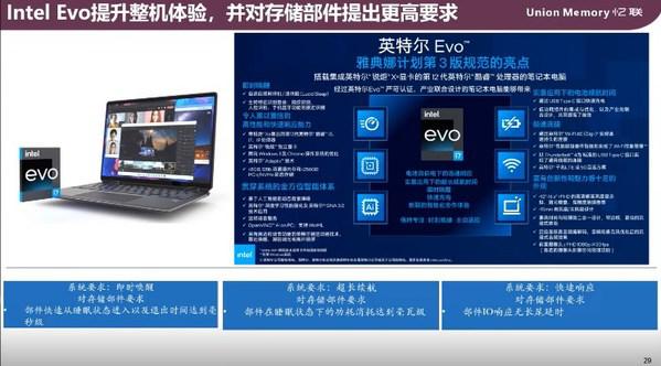 国内首家突破Evo认证厂商 忆联与英特尔Evo 3.0加速PC体验