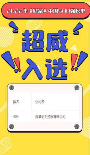 超威电池质量怎么样？领先技术赢得闪耀荣誉！