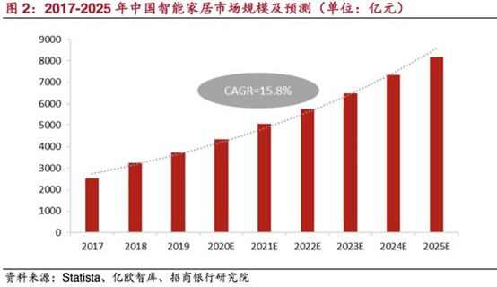 大牌造大商！汇泰龙实力护航1000+加盟商成功创业