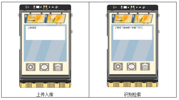 DFRobot 行空板模拟无人餐厅