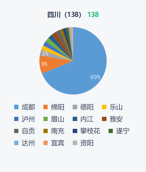筛选分析_图片1.png
