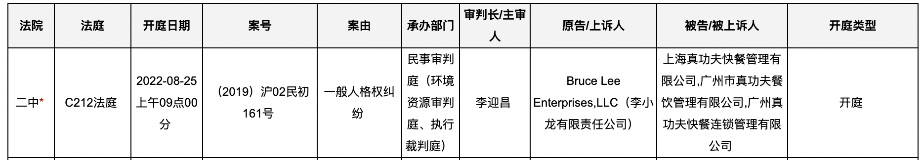 真功夫官方平台变更品牌LOGO 此前被李小龙女儿起诉索赔2.1亿元