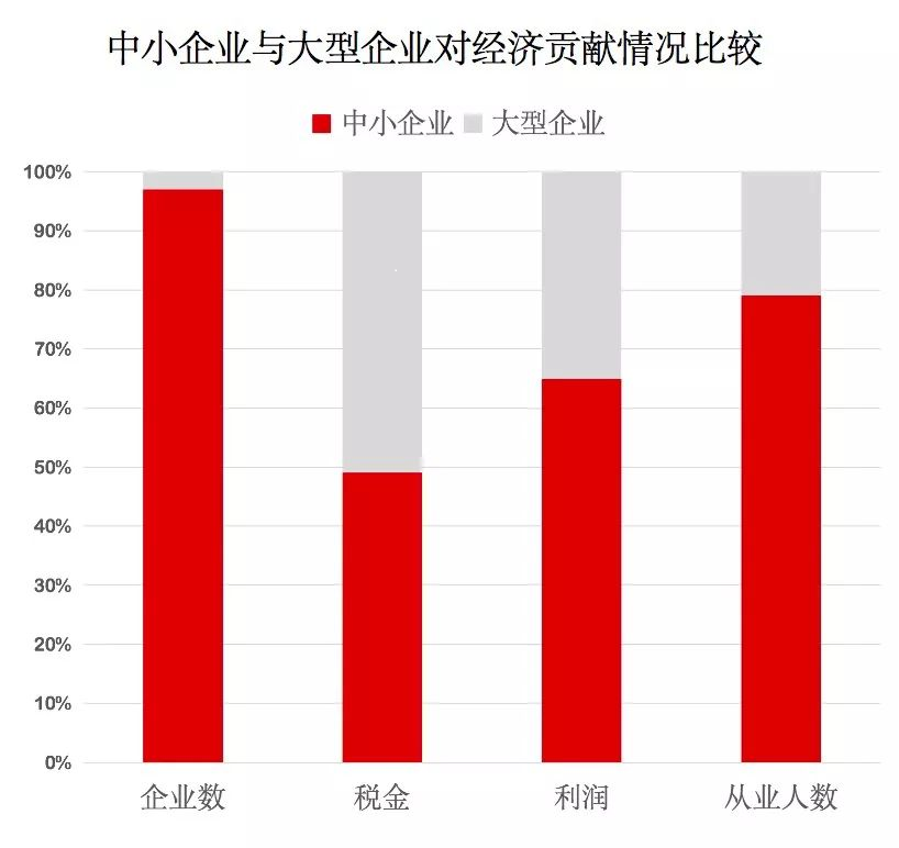 本邑企媒体受邀参加2022中小企业数字化营销赋能发展论坛！