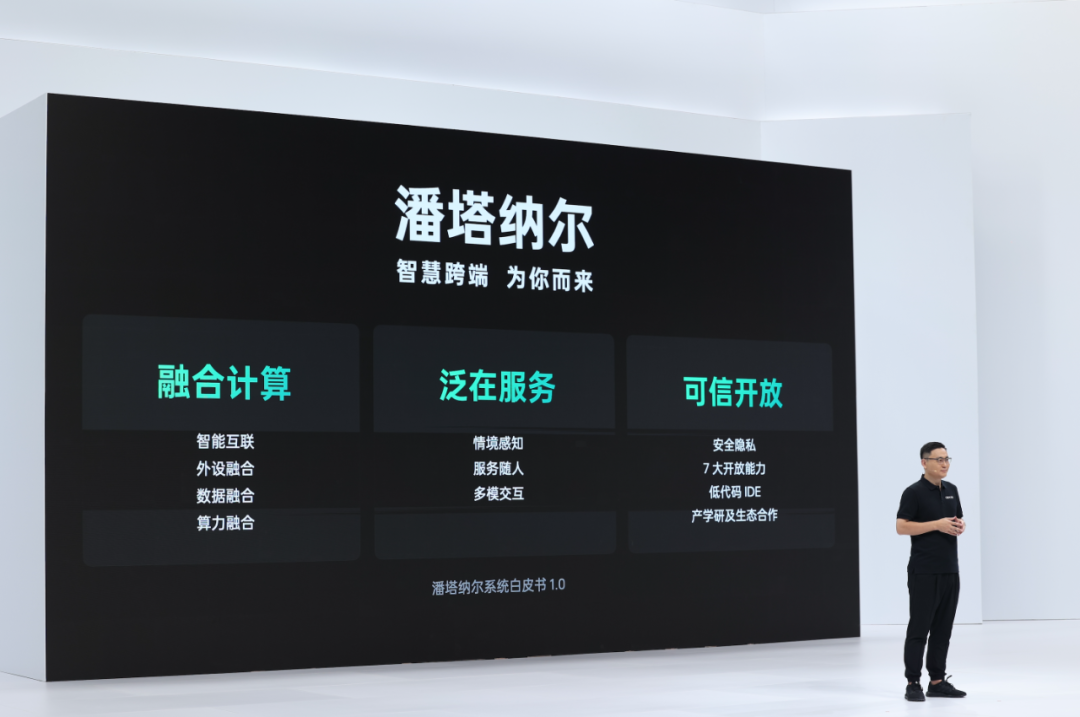 “跨端融合”，成了！