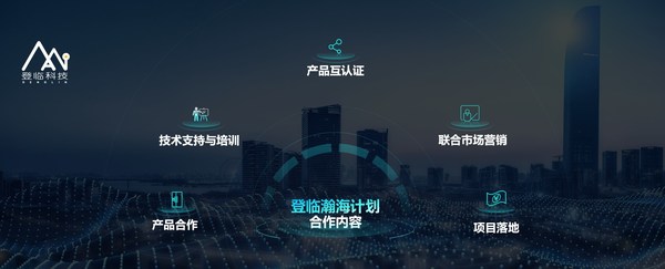 GPU领军企业登临科技发布登临瀚海合作伙伴计划，引领AI应用规模化落地