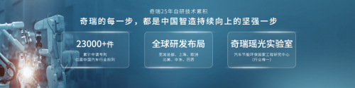 创新科技演绎出行之变，瑶光2025奇瑞科技DAY即将开启