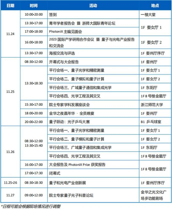 11月24日齐聚金华， 同为2023国际量子光子学大会（QPhotoniX）打call！