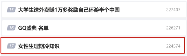 经期话题为何频上热搜，女性经期护理需要更多专业服务