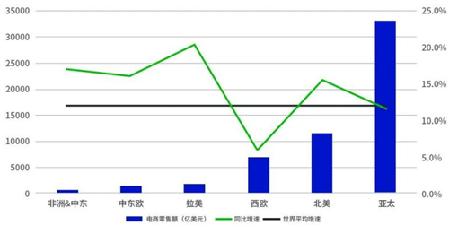 顺友物流：抢滩哥伦比亚，开启跨境出海新篇章