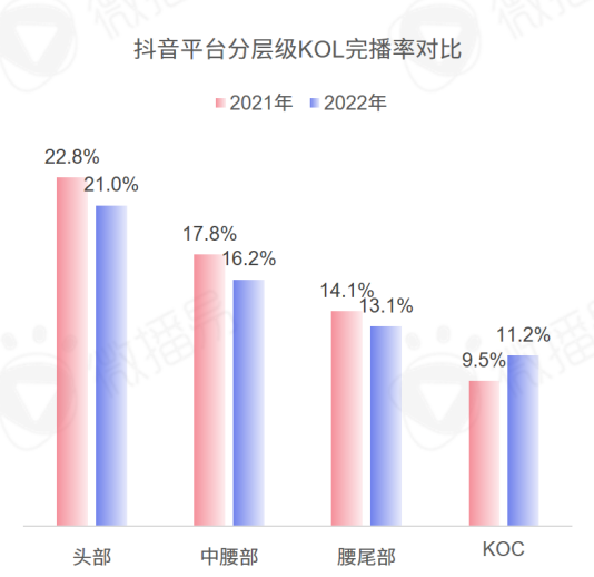 一个24小时就会自毁的网站，在网友的接力下存活了两年-虎嗅网