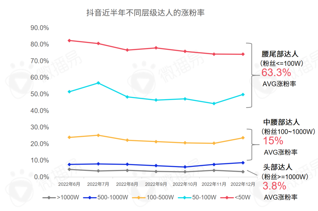 metapro添加图片