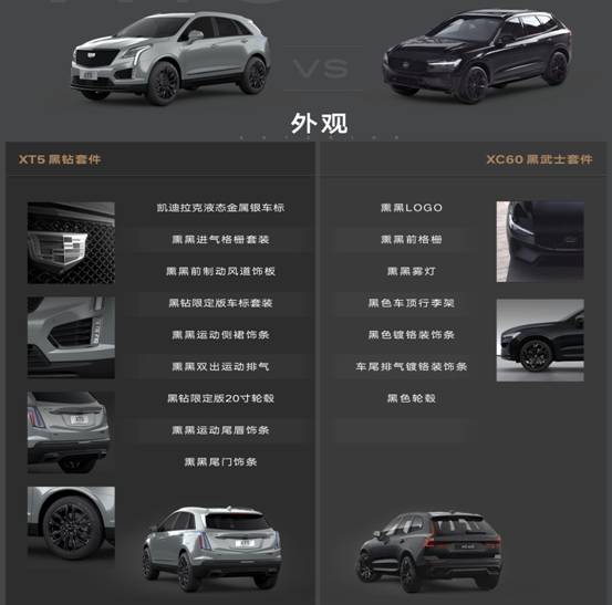 沃尔沃XC60海外版与凯迪拉克XT5，上演黑的不同诠释！