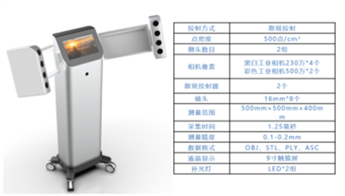 助力数字化口腔颌面正畸修复，领智三维参加2023华南国际口腔展674.png