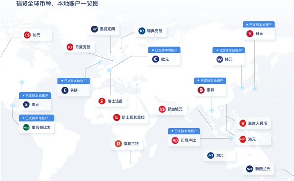 颠覆传统，广交会上福贸B2B收款引领外贸业态新变革