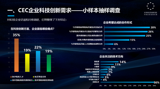 中国企业家俱乐部重进日本创新百强企业学习