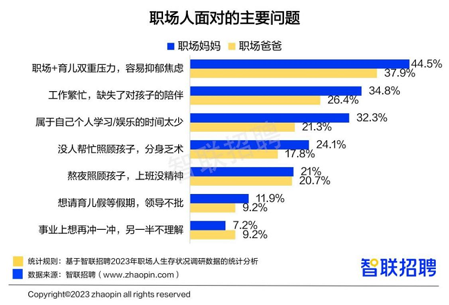 轻喜“四段育婴”震撼上市，为职场妈妈“职场+育儿”双重压力减负