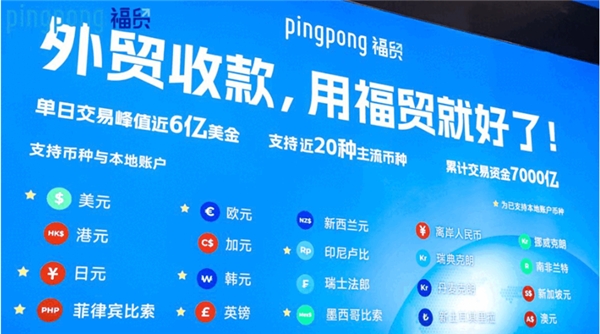 深入中小微企业外贸收付需求，PingPong福贸不断扩建全球化外贸收付服务生态