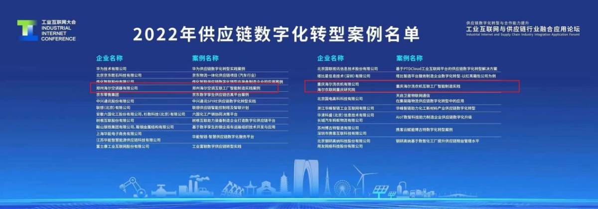 第一且唯一！海尔智家入选“2022年供应链数字化转型案例”