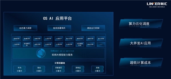 Hydra 九头蛇部署架构