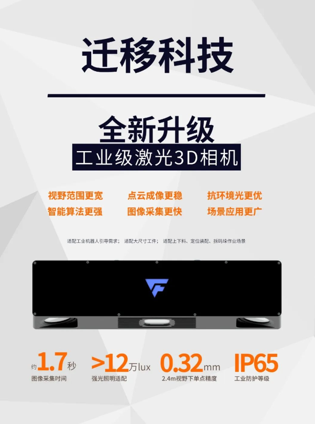 重磅新品！迁移科技发布全新激光3D相机，抗环境光性能优异