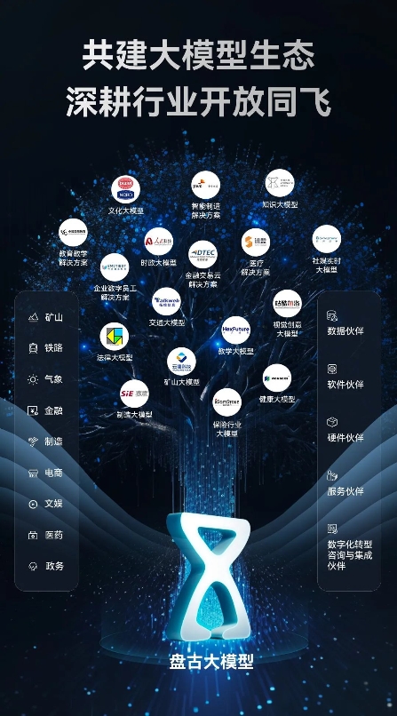 赛意信息受邀出席华为开发者大会 携手华为云重塑千行百业