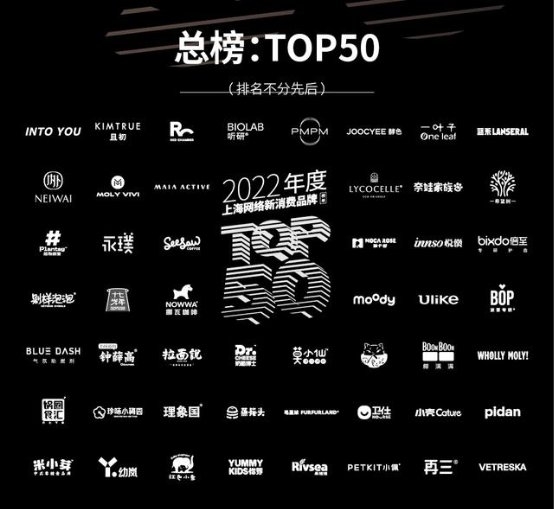 钟薛高荣登2022上海网络新消费品牌TOP50，获得行业认可