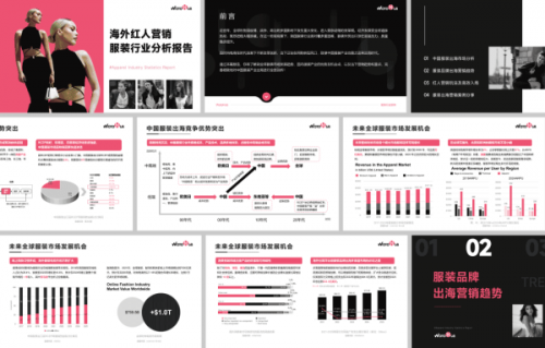 WotoKOL卧兔网络《海外红人营销服装行业分析报告》重磅发布！