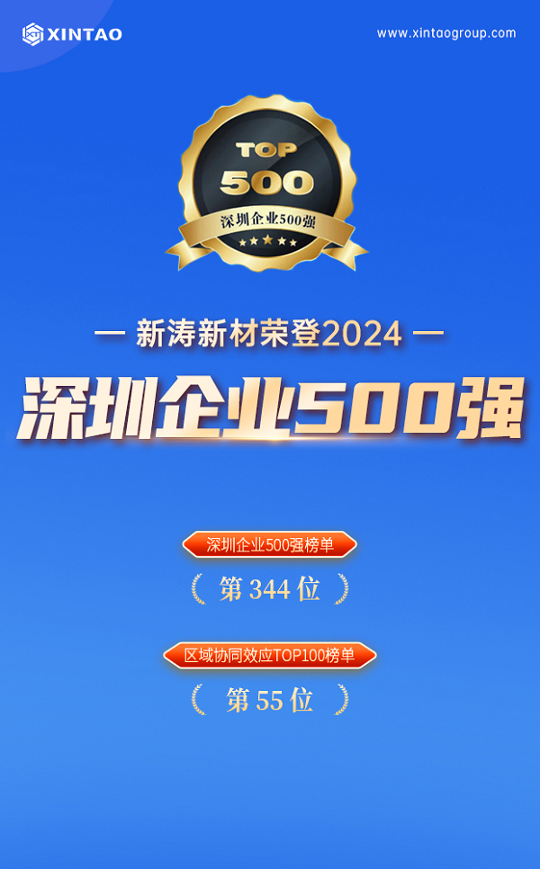 上升3位！新涛连续5年上榜“深圳企业500强”！