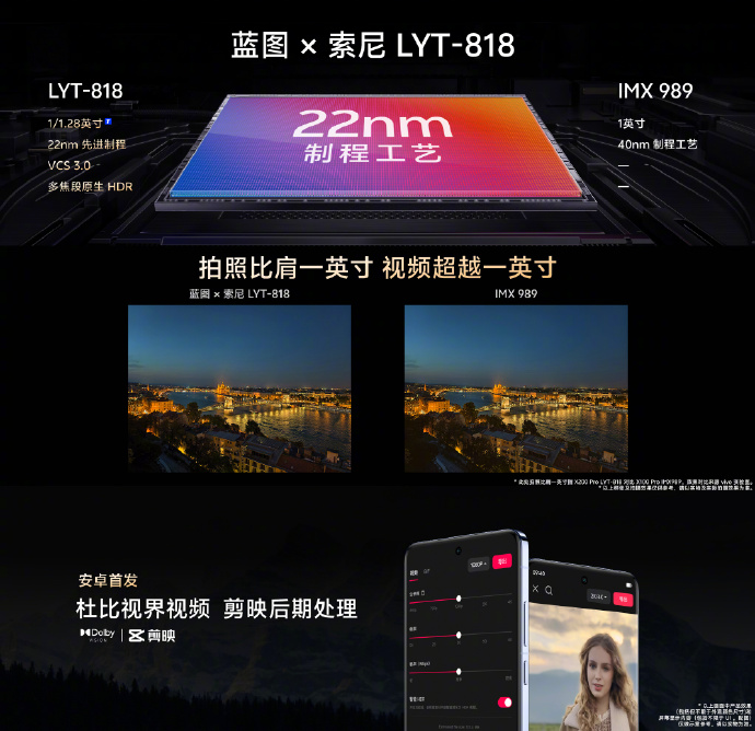 vivo X200 Pro还是太全面了，仅影像能力就无人能及