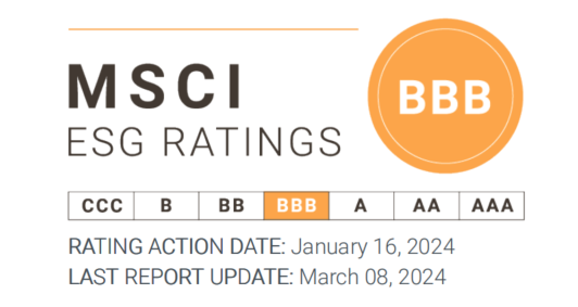 MSCI ESG评级连续两年“BBB” 固德威持续承担责任贡献力量