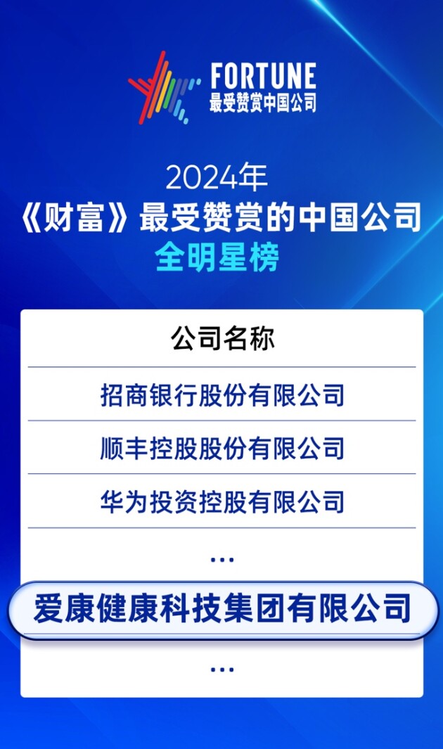 健康医疗服务行业唯一！爱康荣登《财富》“最受赞赏的50家中国公司”