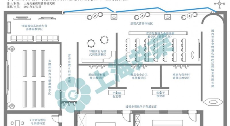 连续中标，揭秘上海共荣成为营养实训室建设领军企业的奥秘