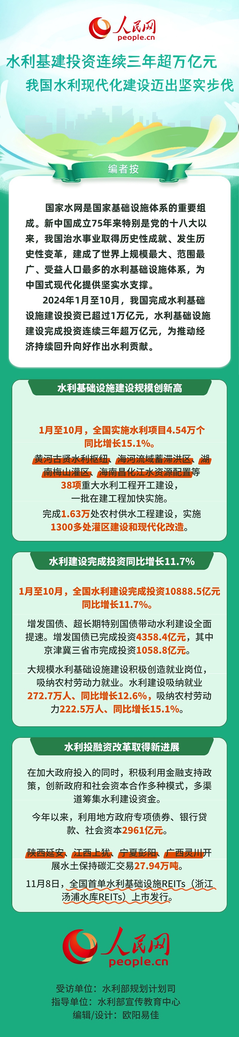 水利基建投资连续三年超万亿元 我国水利现代化建设迈出坚实步伐