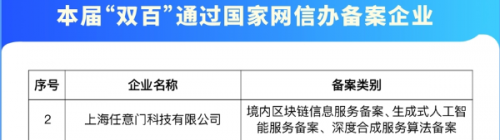 上海市软件和信息技术服务业“双百”名单发布，Soul App入选