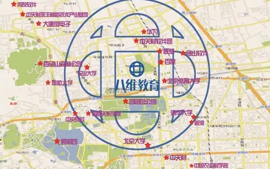 走进北京八维教育集团企业文化：探索未来，坚守信念