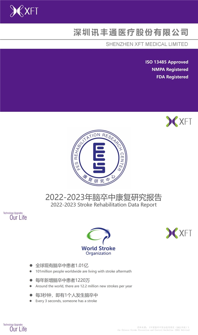 最新发布：2022-2023年脑卒中康复研究报告