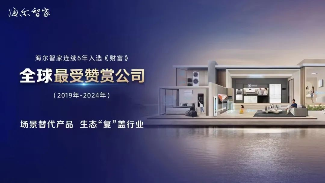 2024年全球最受赞赏公司，快看看哪些中国企业上榜了