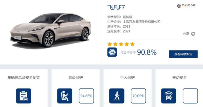 上汽飞凡F7五星安全加冕，C-NCAP认证彰显智能电轿新标杆