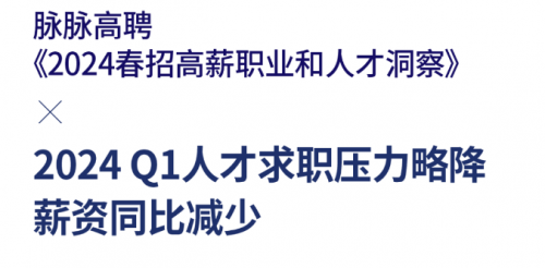 脉脉APP：深度解析春招职场变化，新经济行业竞争压力降低